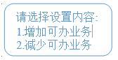 設置可辦業務