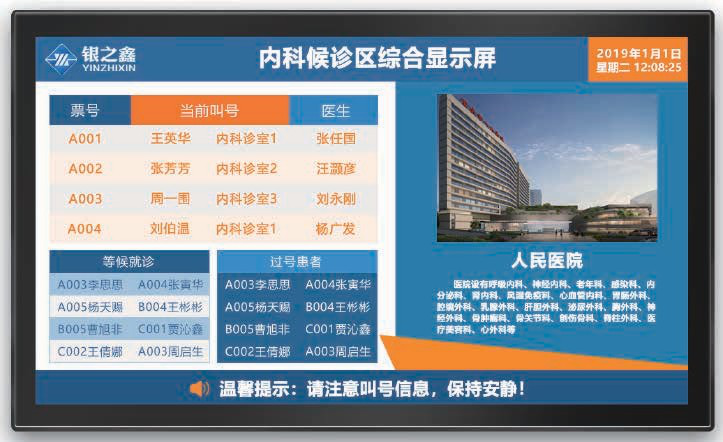 醫院預約掛號分診叫號系統 搜