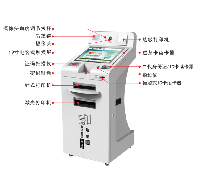 填單機