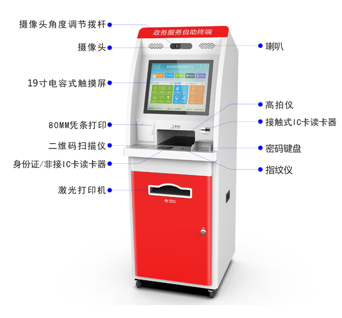 政務排隊叫號系統