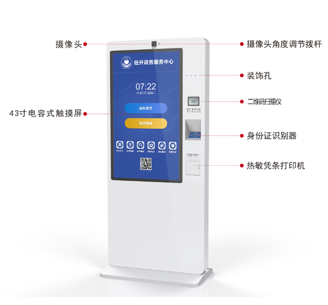 叫號系統